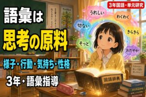 小学3年生の女の子が国語辞典の前で考える姿と、頭の周りに「うれしい・わくわく・切ない・きらきら・そっと・おだやか」のパステルカラーの吹き出しが浮かぶアニメ風イラスト。「語彙は思考の原料——様子・行動・気持ち・性格、3年・語彙指導」のテキスト入り