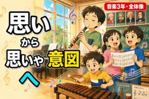 リコーダーを吹く児童、楽譜を見て歌う児童、木琴を叩く児童が描かれたアニメ風イラスト。「思いから思いや意図へ」のテキスト入り