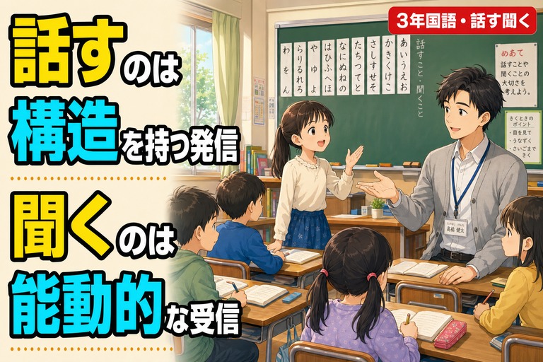 3年生の女の子が発表し、若手男性教師が傾聴するアニメ風の教室イラスト。「話すのは構造を持つ発信、聞くのは能動的な受信」のテキスト入り。