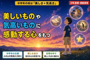 壮大な夕焼け空を見上げる3年生男児の周りに、人を助ける子・本・黙々と掃除する人・星などの気高さの記憶が浮かぶシャボン玉のように描かれるアニメ風イラスト。「美しいものや気高いものに、感動する心をもつ」のテキスト入り